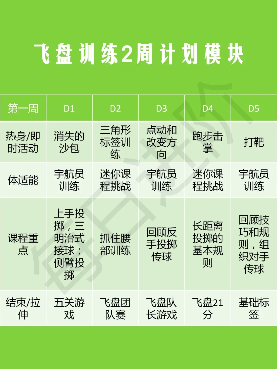 刻苦训练篮球时如何避免受伤的建议_2