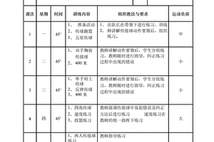 篮球队一周训练计划表怎么写